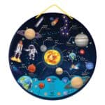 MAGNET BOX SOLAR SYSTEM 1029-64062