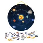 MAGNET BOX SOLAR SYSTEM 1029-64062 - Image 2