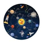 MAGNET BOX SOLAR SYSTEM 1029-64062 - Image 3
